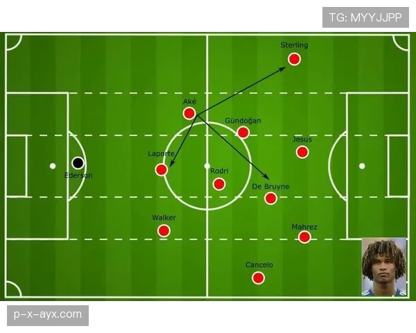 拉波尔特防守站位解析：稳固后防线成球队制胜关键