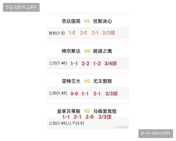 欧洲杯政策变化最新消息